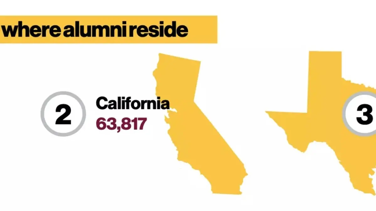 Image from ASU News where alumni reside graphic
